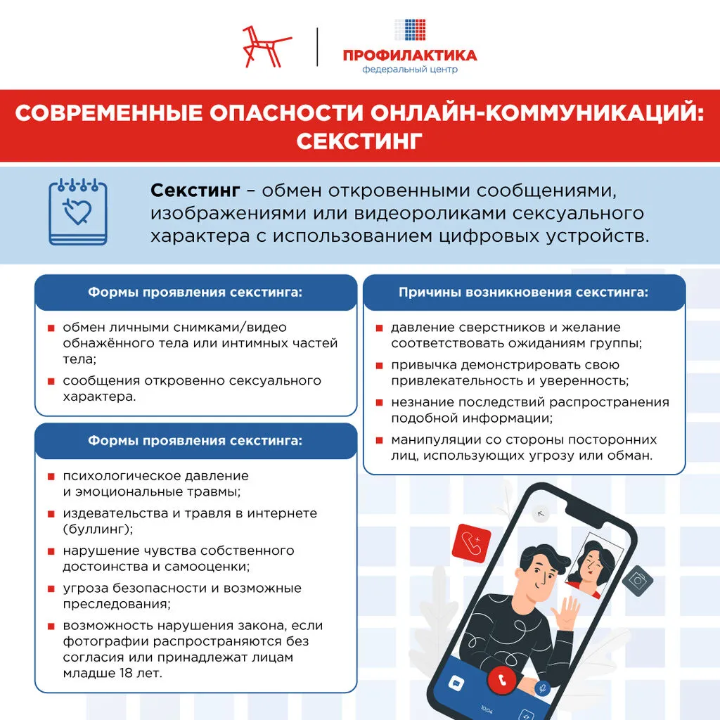 Кибер-груминг и секстинг. Что это и как защитить ребенка 3-1